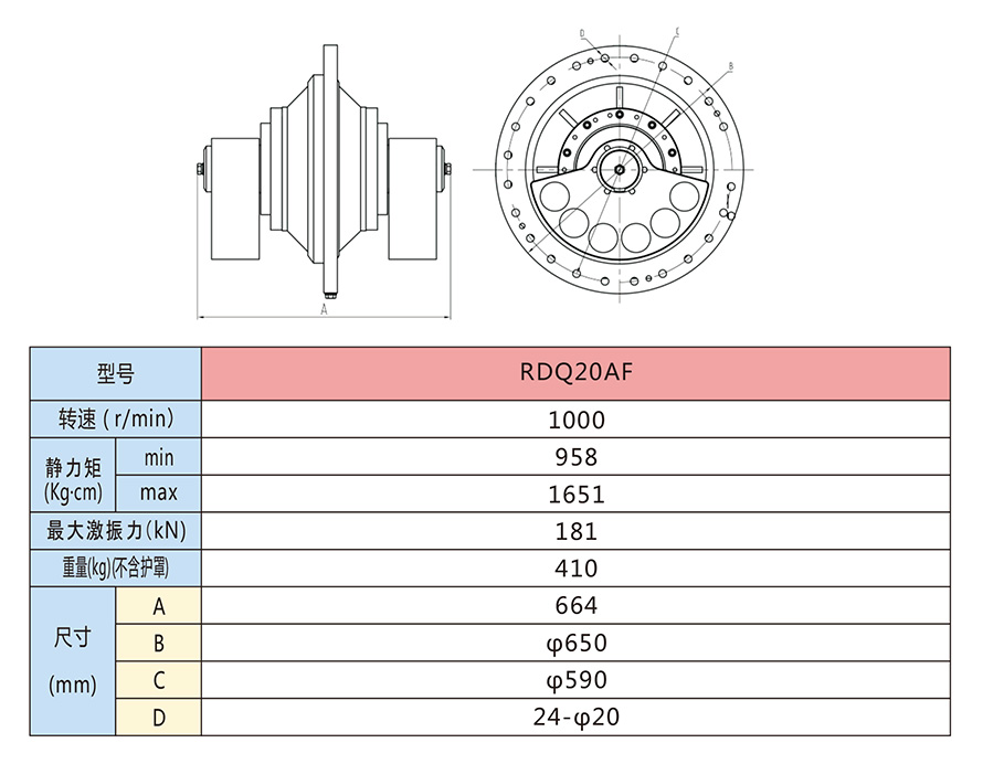 RDQ系列激振器型號(hào)參數(shù)