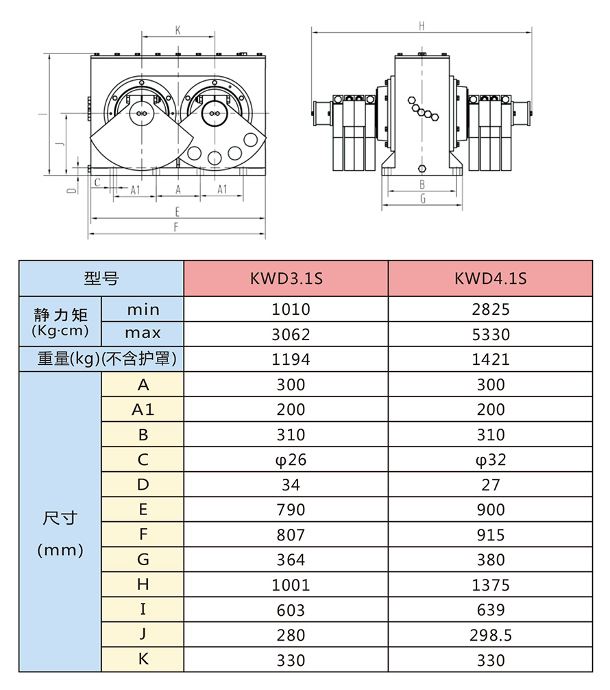 KWD系列激振器技術參數