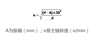 振動(dòng)篩振幅和主軸轉(zhuǎn)速