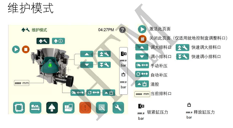 維護(hù)模式